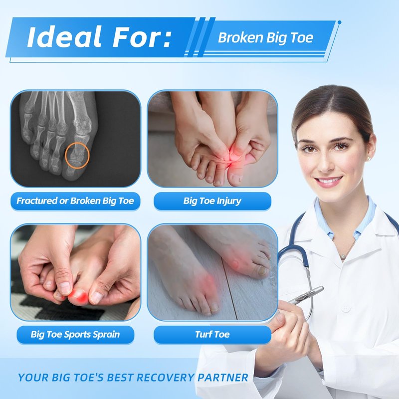 Chonario Big Toe Brace Splint for Broken, Turf Toe, Fracture, Arthritis, Sprains, Support for Women & Men, with 2 Removable Metal Plates - Blue Right