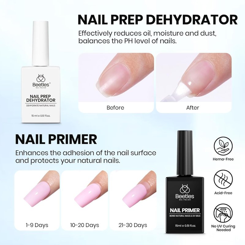 Beetles 4Pcs Top Coat and Base Coat Gel with Nail Dehydrator and Primer Set Acid-Free Hema-Free Nail Bond for Gel Polish Acrylic Nails, Long-Lasting for Professional Manicure Prep Kit