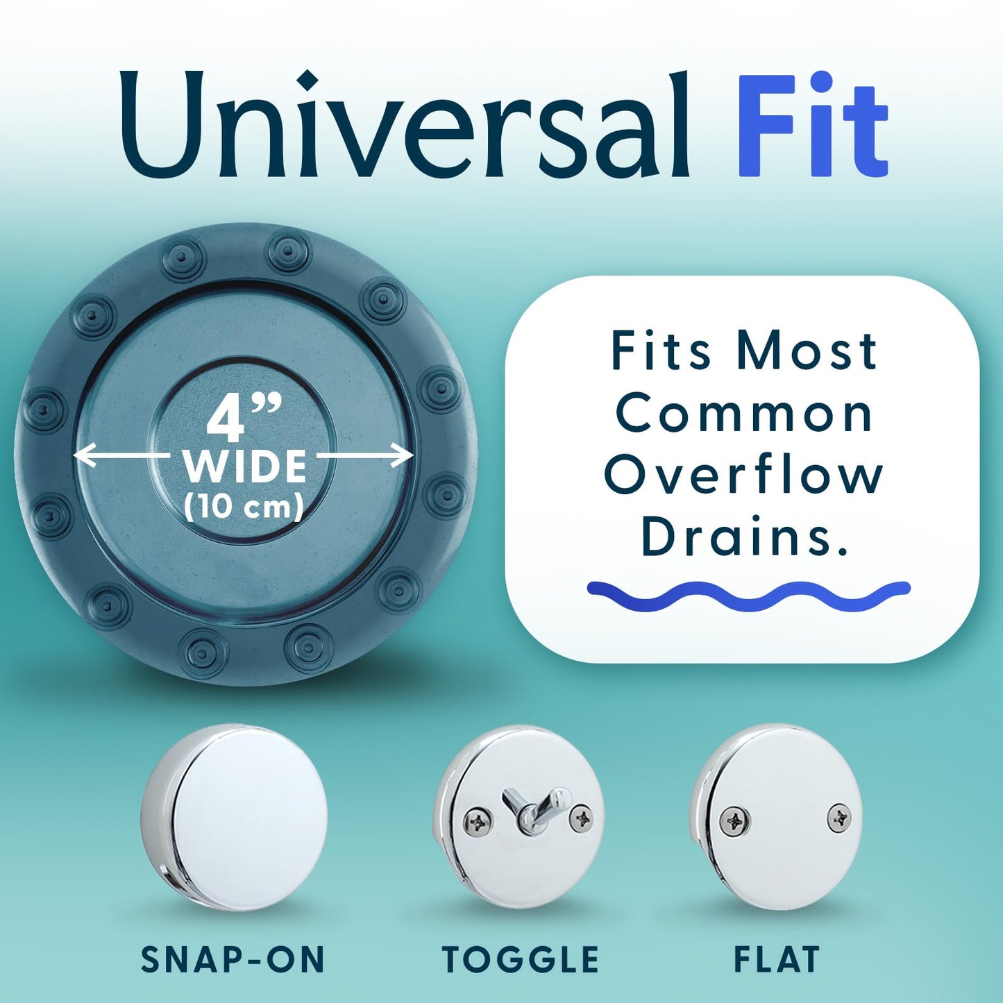 SlipX Solutions Bottomless Bath, Essential Overflow Drain Cover for Bathtub, Best Bath Accessories for Women, Adds Inches of Water to Your Tub for Deeper Soak, 4" Diameter, Dusty Blue