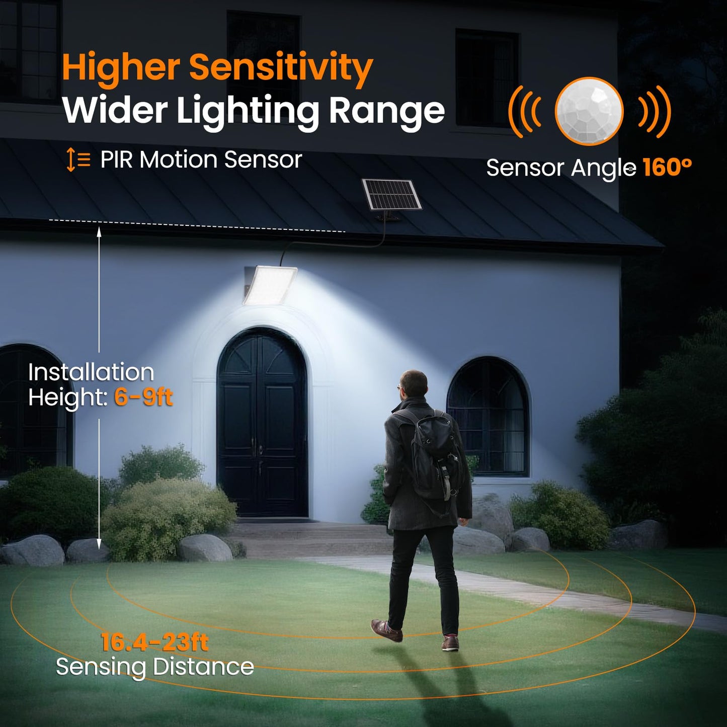 HLCZLUZ Solar Lights Outdoor Waterproof, Motion Sensor Outdoor Lights, 3 Modes 184 LED 150% Bright Upgraded Convex Lens 16.4 Ft Cord, Dusk to Dawn Solar Flood Light for Porch, Patio, Yard, Garage