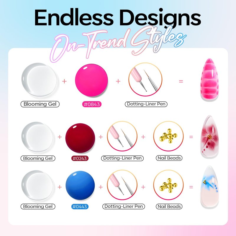 Modelones Gel Nail Polish Set - 6 Vibrant Colors for Summer | Hot Pink, Blue, Milky White & More with Nail Art Tools
