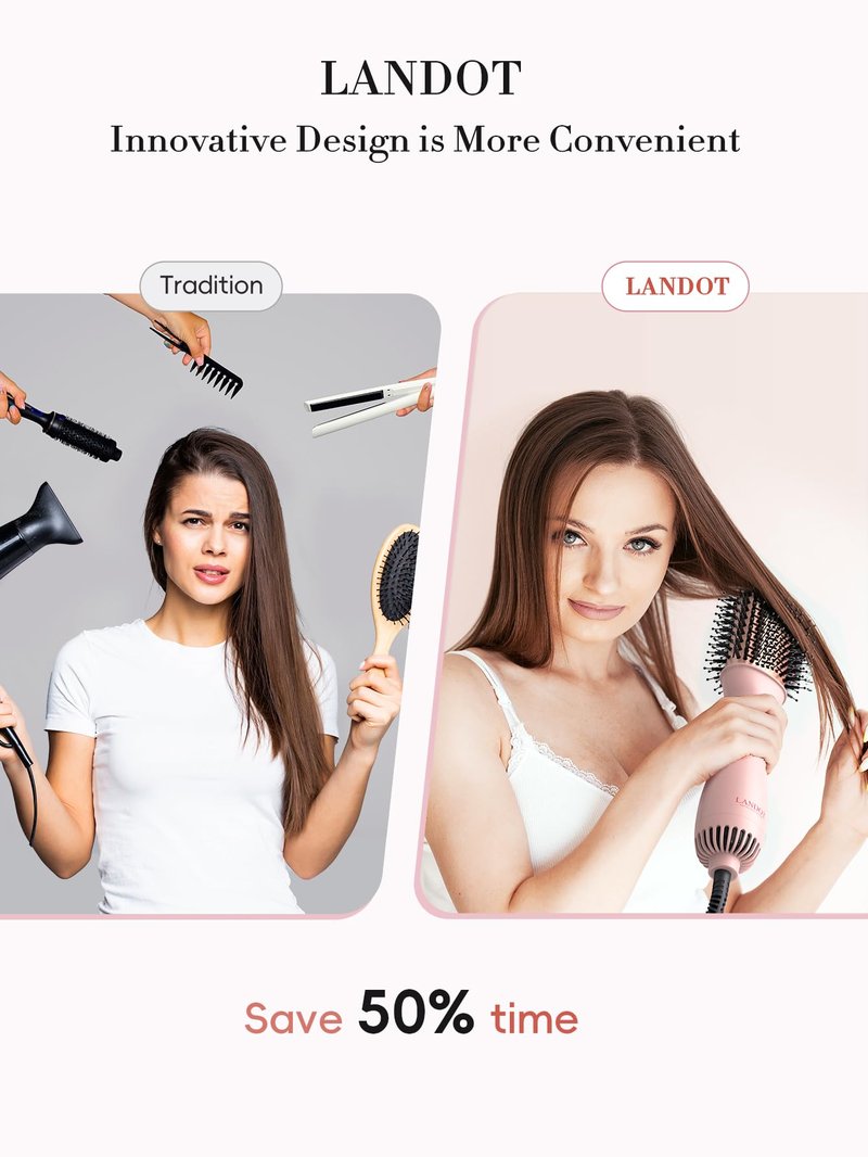 LANDOT Hair Blow Dryer Brush - One-Step Volumizer & Styler with Ceramic Titanium Barrel, Ionic Anti-Frizz Technology, 3 Heat/2 Speed Settings for All Hair Types, Rose Gold