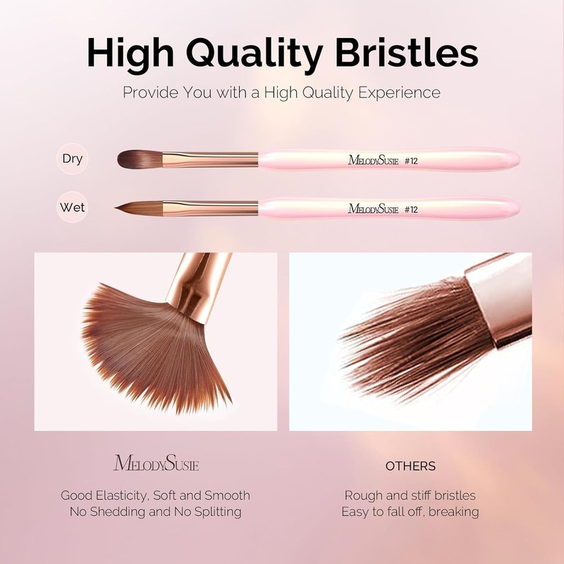 MelodySusie Acrylic Nail Brush Set - 3Pcs Size 8/12/14 for Extension & 3D Carving | Pink DIY Tool