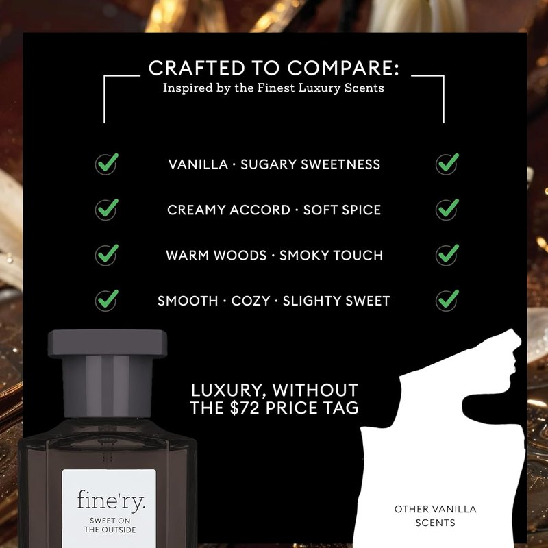 Fine'ry Eau de Parfum - Vanilla Gourmand Long-Lasting Perfume for Women | Warm Hair & Body Fragrance (60mL)