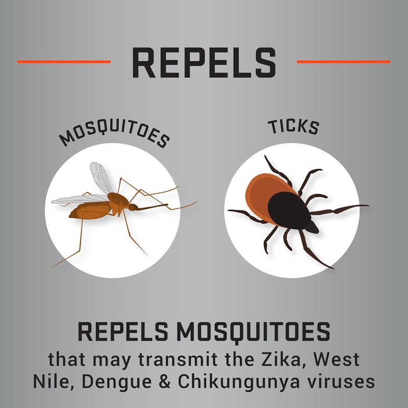 Insect Repellent Pump Spray - 1 Ounce | Effective Bug Defense for Outdoor Activities