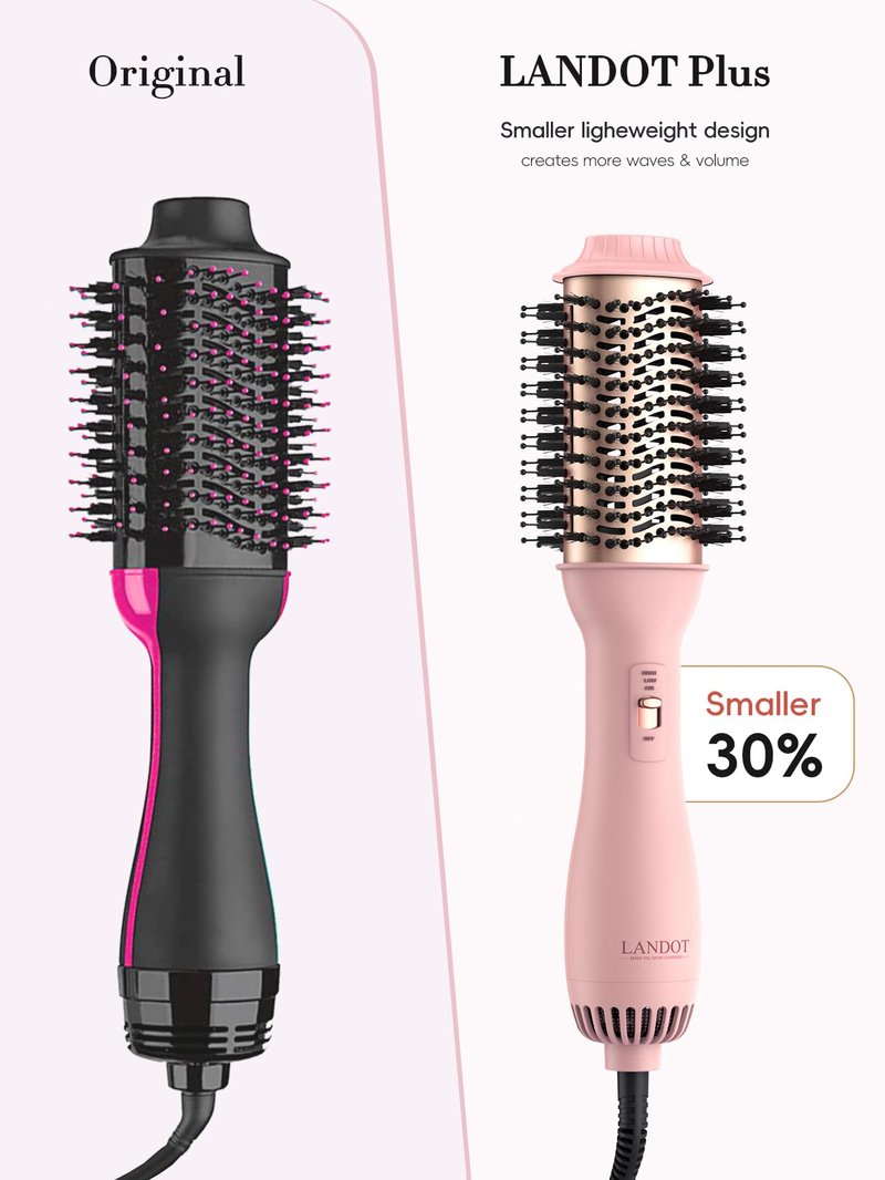 LANDOT Hair Blow Dryer Brush - One-Step Volumizer & Styler with Ceramic Titanium Barrel, Ionic Anti-Frizz Technology, 3 Heat/2 Speed Settings for All Hair Types, Rose Gold