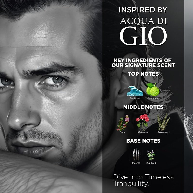 MONTWOOD Eau de Parfum – Long-Lasting Aquatic Fragrance for Men – 100mL Perfume Spray with Bonus 15mL Perfume Sample (Randomly Selected) – Inspired by Acqua di Gio Profumo