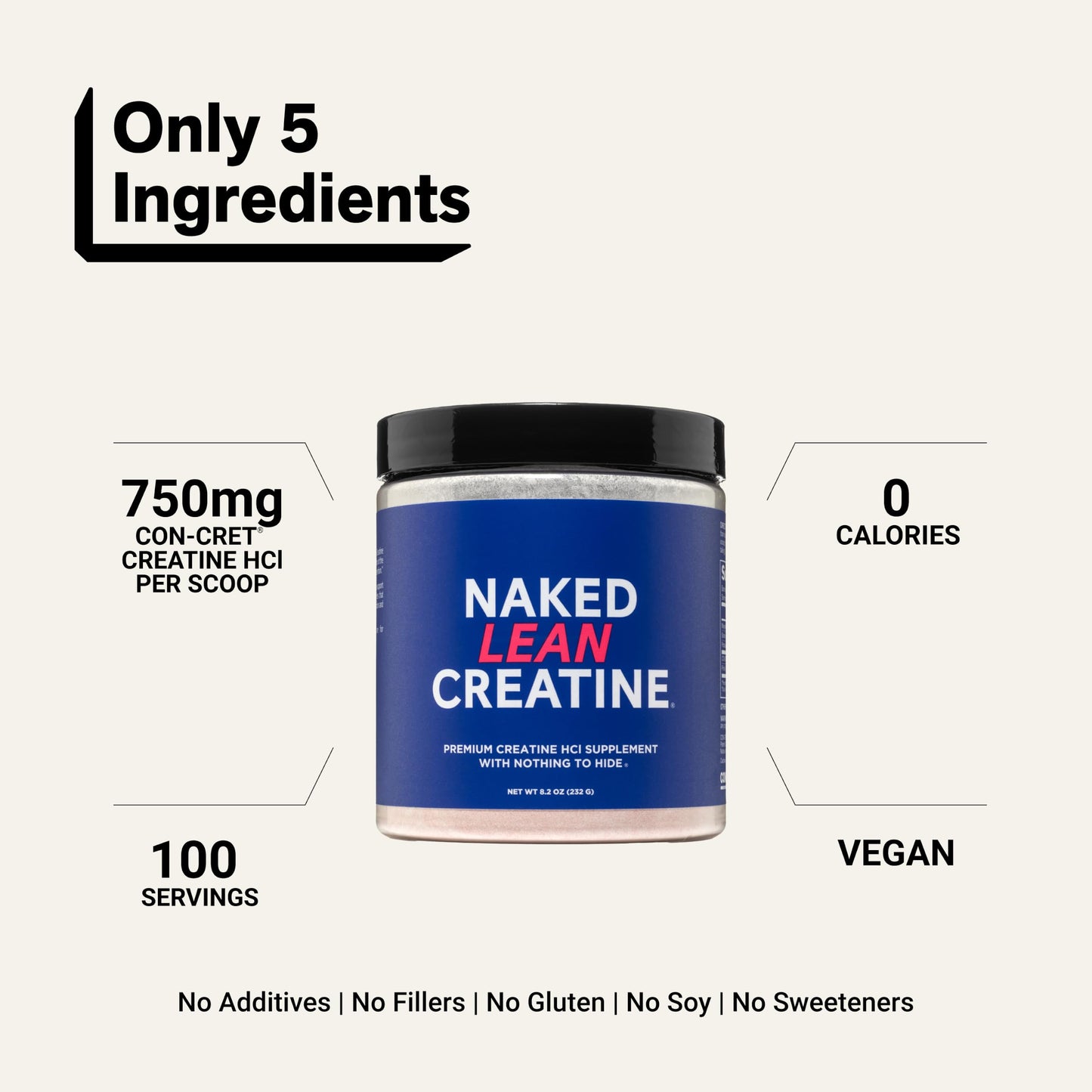 NAKED Lean Creatine HCl Powder, 100 Servings - Con-Cret Creatine Hydrochloride with Organic Prickly Pear Extract, Electrolytes - Muscle Growth, Strength & Cognitive Support - Unflavored