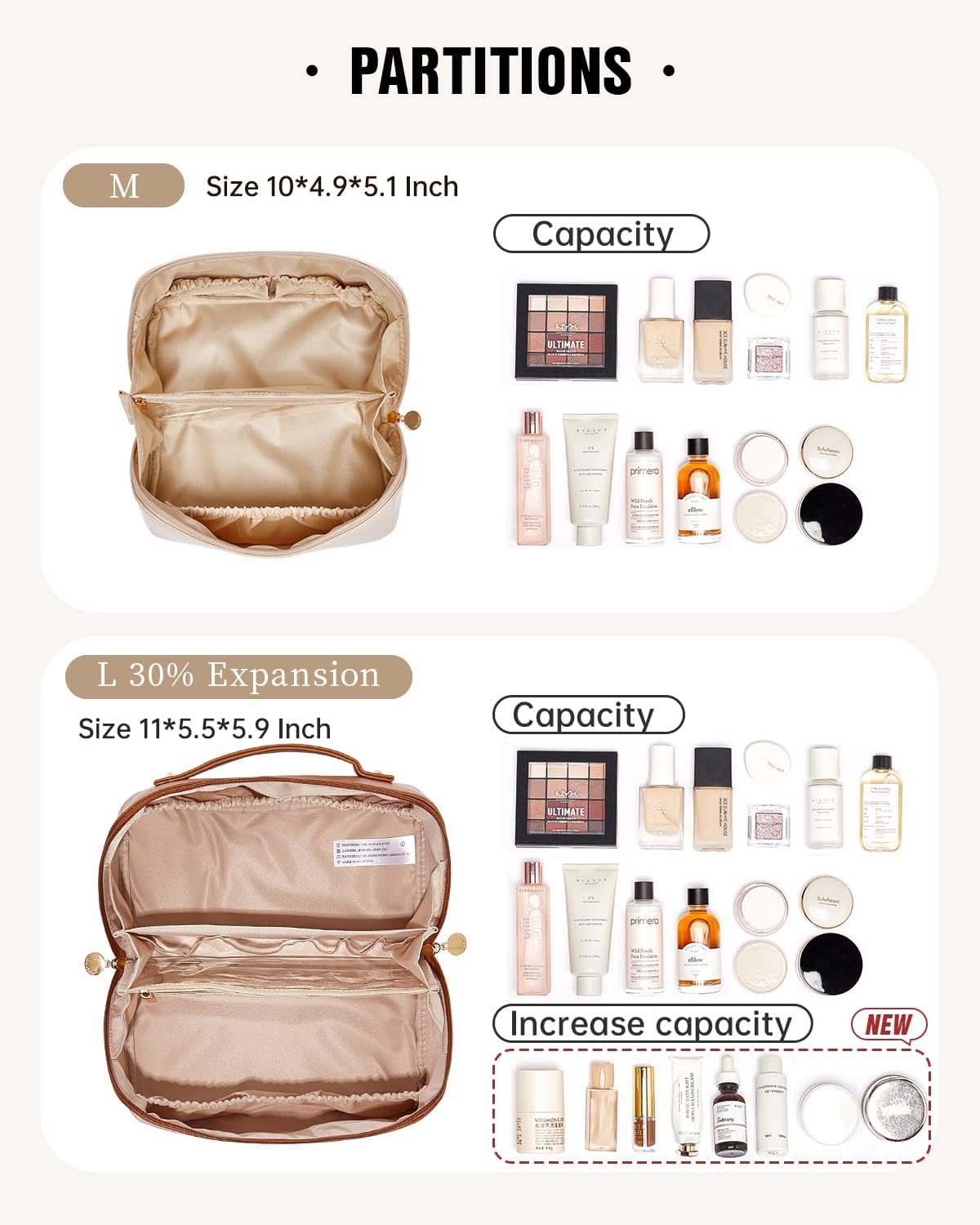 Travel Makeup Bag - Large Capacity Waterproof PU Leather Cosmetic Organizer | Flat Open Design for Skincare & Brushes