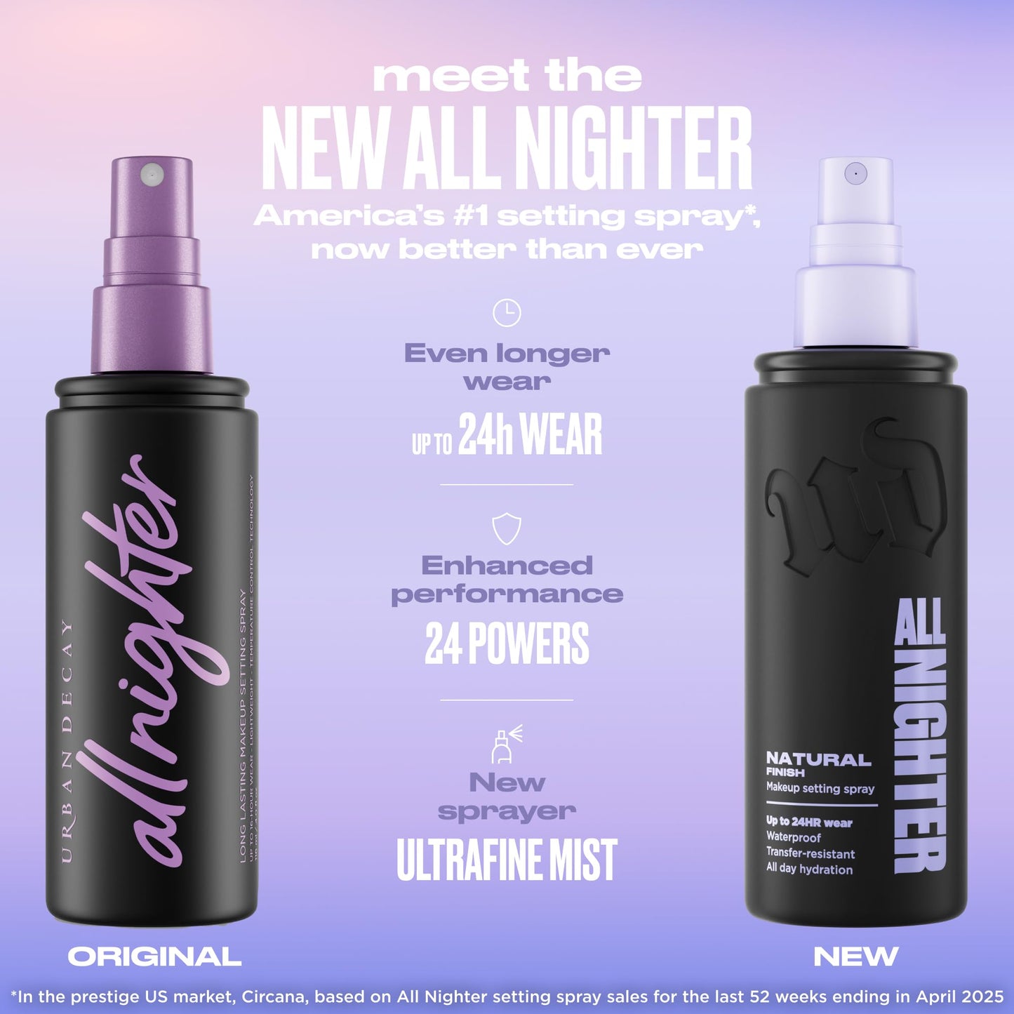 Urban Decay All Nighter Waterproof Makeup Travel Setting Spray - Natural Finish, Up to 24HR Wear, Ultra-Fine Facial Mist, Hydrating Foundation Face Primer, Smudge-Proof, Transfer-Resistant - 1 fl oz