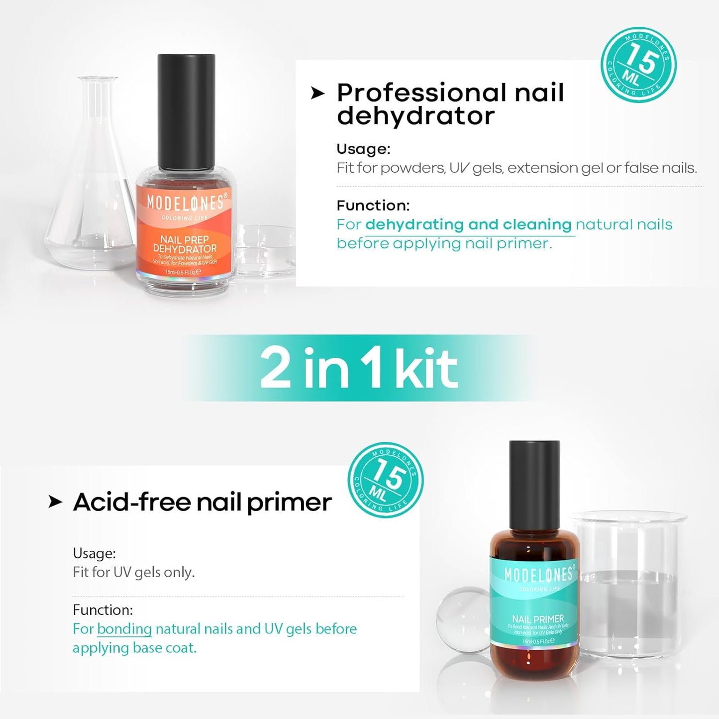 Super Shiny Gel Base and Top Coat Set - 15ml Nail Prep Dehydrator & Primer Kit for Perfect Nails