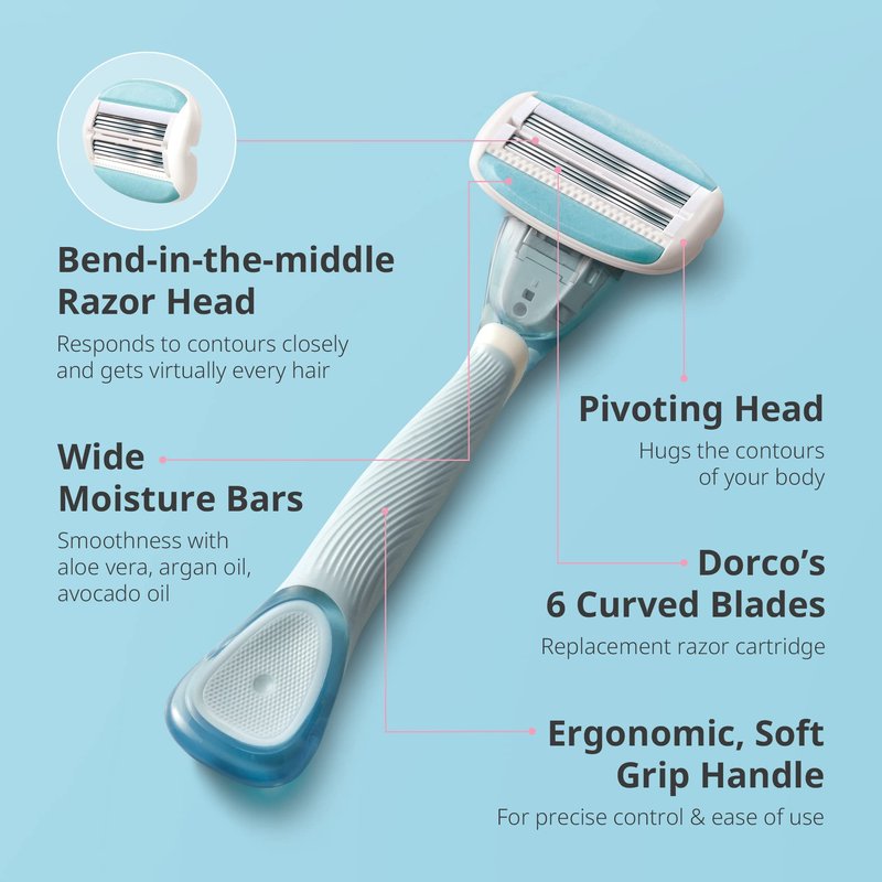 EVE6 Razor for Women, 6 long-lasting blades for Eve6 Razor [4 Refills] - 4 Cartridges only