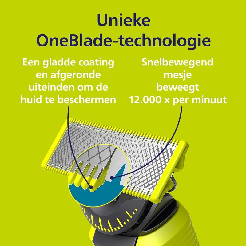 Philips OneBlade 360 Replacement Blades - 3 Pack for Electric Shaver & Trimmer | Model QP430/60