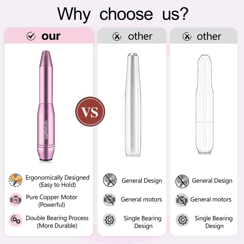 Melodly Electric Nail Drill, Professional Acrylic Nail Drills Machine for Gel, Acrylic Nails, Portable USB Electric Nail File Efile Set with Iridescent Nail Drill Bits, Manicure Pedicure Nail Tools