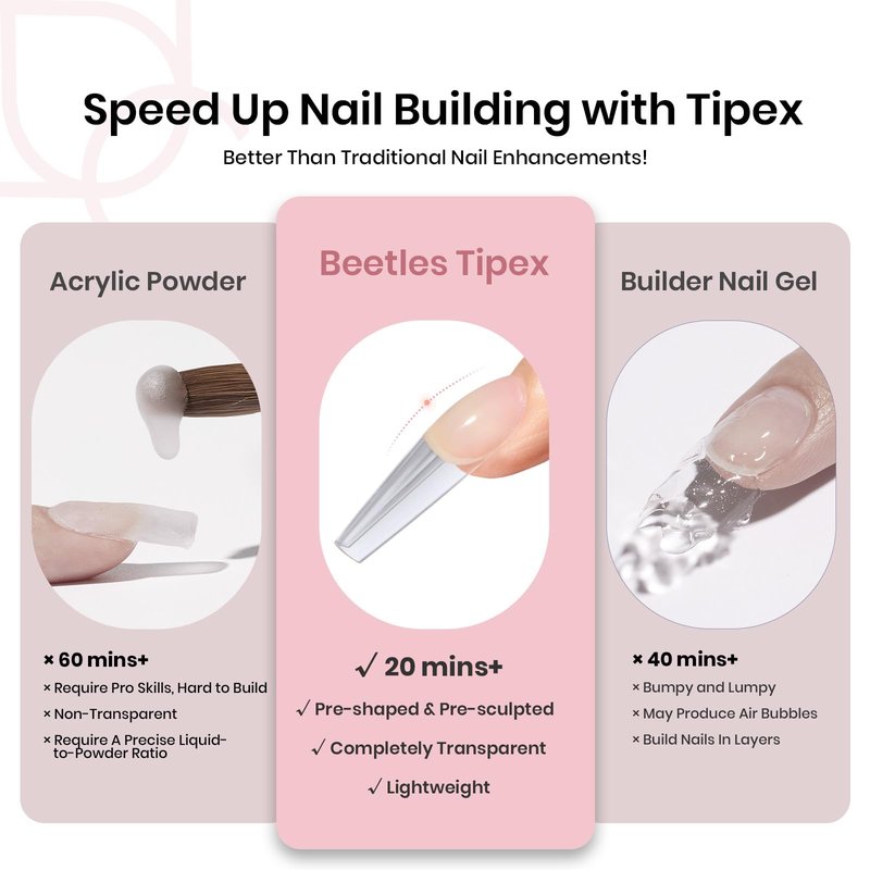 Beetles Tipex Instant Apex Nail Tips, Long Coffin, 16 Sizes |00–14, 192pcs, Built-In Apex, No Builder Gel Required, Thicker Strong Acrylic Tips for DIY Nail Extensions