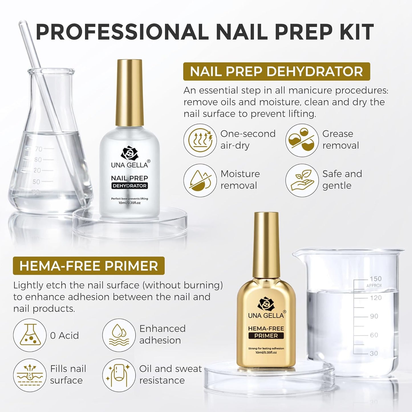 UNA GELLA Nail Dehydrator & Primer Set - HEMA-Free, Acid-Free Nail Prep for Acrylic & Gel Polish | 2x10ml