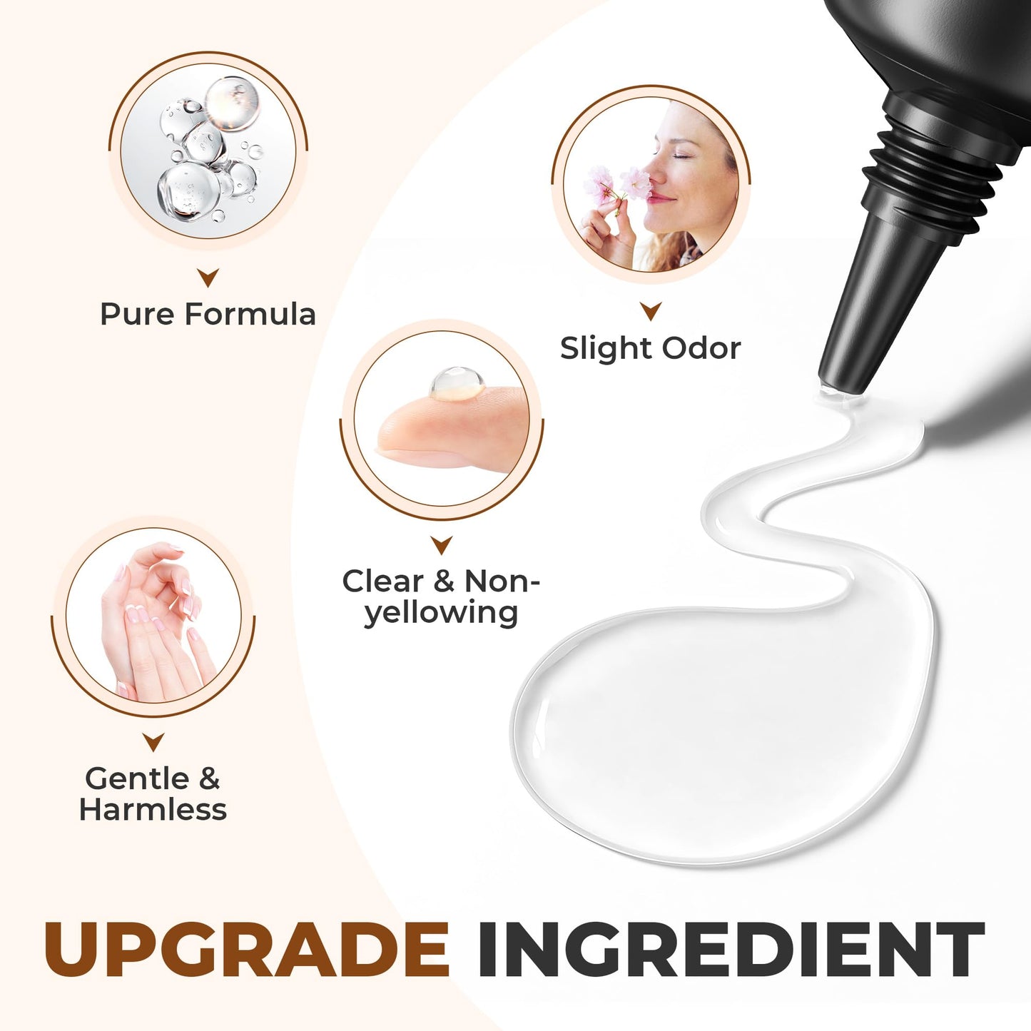 UNA GELLA Super Strong Nail Glue: 2Pcs*10ml Semi Solid Nail Glue for Press Ons No Lamp Needed 10s Quick Drying Solid Nail G lue Gel Upgraded for Acrylic Fake Nails Extension Long Lasting