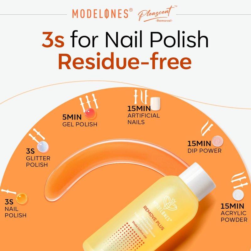 Modelones Nail Polish Remover, Gel Polish Remover Set with Jojoba Oil Fast Gentle Removal for Nail Glue Acrylic Dip Powder Press On Nails, Travel Home Salon Gift for Women 2 Fl Oz, Pack of 3