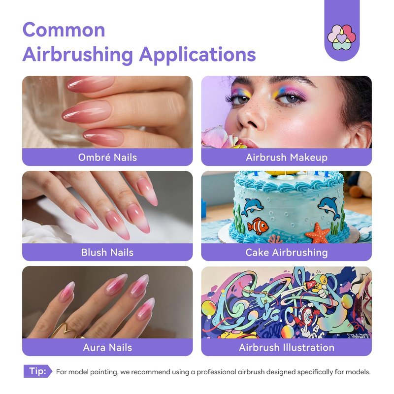 SAVILAND Master Grade 55 PSI Airbrush Kit: Dual-Action Airbrush for Nails Clog-Free 6500mAh Large Battery Rechargeable Airbrush Machine for Soft Ombré French Aura Blurred Nails Makeup Graffiti Salon