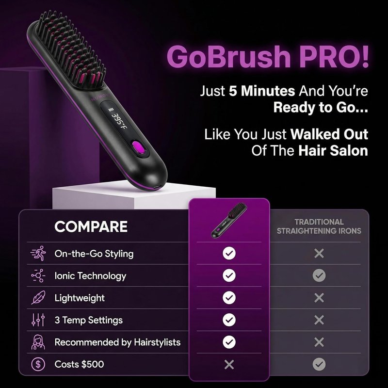 Portable Cordless Hair Straightener Brush - Fast 30s Heat, 3 Temp Settings | Travel-Friendly Gray Design