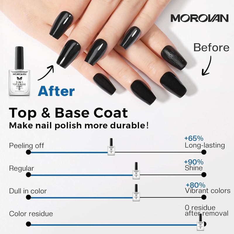 Morovan Nail Strengthener - 3-in-1 Base Coat & Top Coat for Quick-Dry, Long-Lasting Shine | Clear Nail Polish