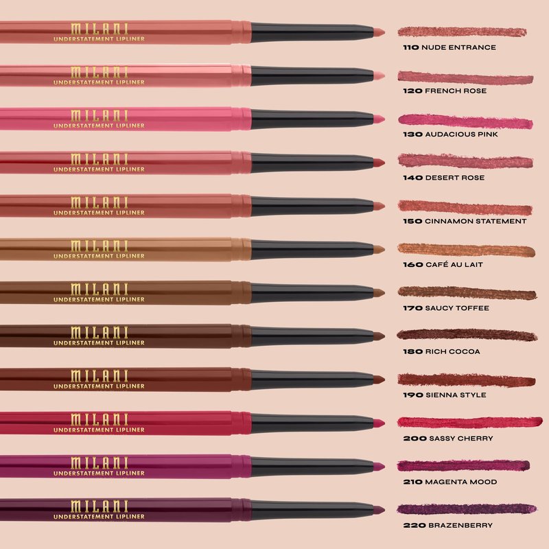 Milani Understatement Lipliner Pencil - Highly Pigmented Retractable Soft Lip Liner Pencil, Easy to Use Lip Makeup - Sienna Style