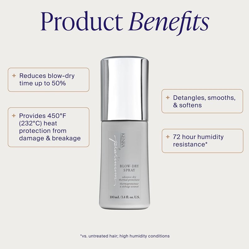 Kenra Platinum Blow-Dry Spray - Time-Saving Heat Protectant for Medium to Coarse Hair | Detangles, Smooths & Eliminates Frizz