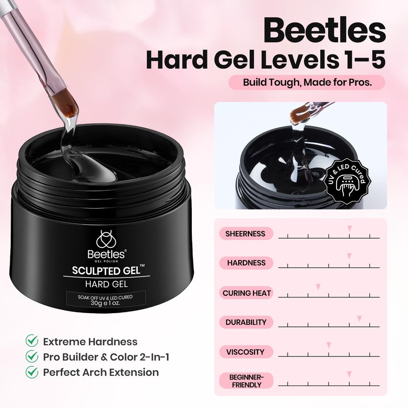 Beetles Hard Gel Nails Kit,3 Colors Clear Nude Pink Sculpted Gel Nail Extension Sculpting High Hardness for Salon Pros Women,Nude Pink & Clear Builder Nail Gel with Medium Oval Tips UV & LED Cured