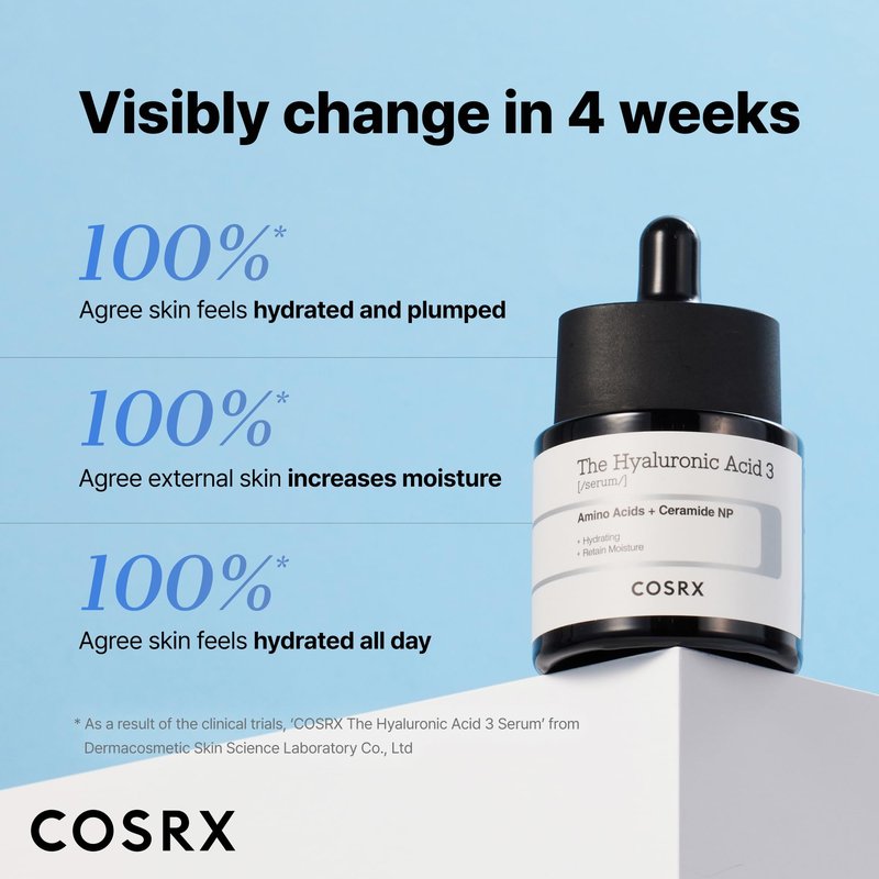 COSRX Pure Sodium Hyaluronic Acid 3% Serum, Hydratying & Moisture Boosting for Fine Lines & Wrinkles, Repair Dry Skin, 0.67fl.oz/20ml, No Artificial Fragrance, Korean Skin Care