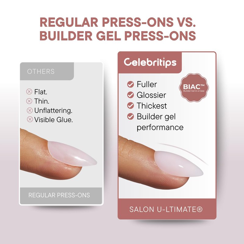 Celebritips Press On Nails - Salon U-ltimate™ | Bare Milk, Short Almond Nails, Reusable | 16 sizes - 32 Nails Kit with Glue and Sticky Tabs