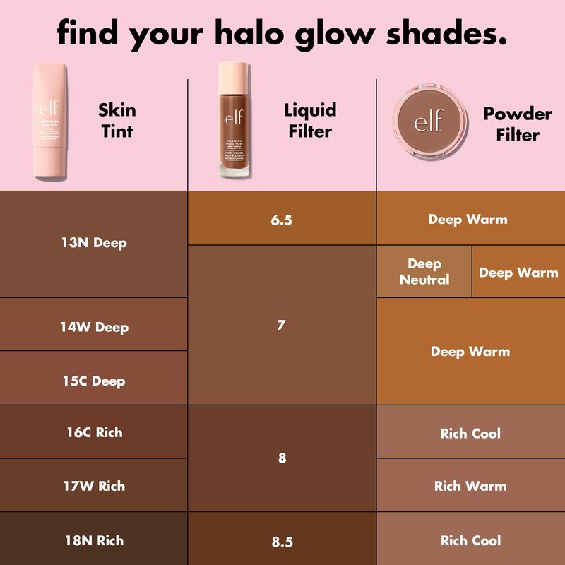 e.l.f. Halo Glow Skin Tint SPF 50, Tinted Moisturizer For Light, Buildable Coverage, Creates A Natural Glow, Vegan & Cruelty-Free, 16 Rich Cool