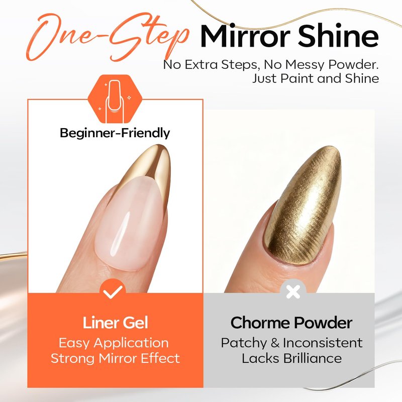 Modelones Gold & Silver Gel Nail Polish Set - 3D Chrome Metallic Liner Gel for Professional Nail Art | Soak Off, Fine Brush