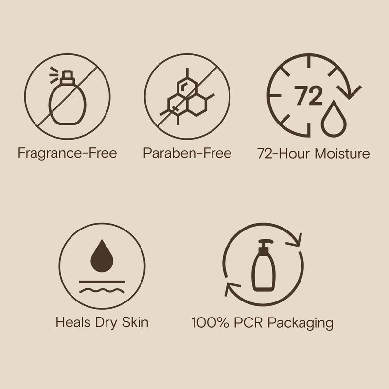 Aveeno Skin Relief Moisturizing Lotion Heals Very Dry, Sensitive Skin, Fast-Absorbing Body Lotion with Triple Oat & Shea Butter, Fragrance Free, Non-Comedogenic, Value Size, 33 fl. oz