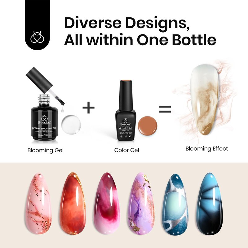 Beetles Builder Gel for Nail and Blooming Gel Set, 2 Pcs 15ml Nail Art Polish for Spreading Effect Marble Stone Builder Extension, Soak Off LED Lamp DIY Manicure Nails Gifts for Women