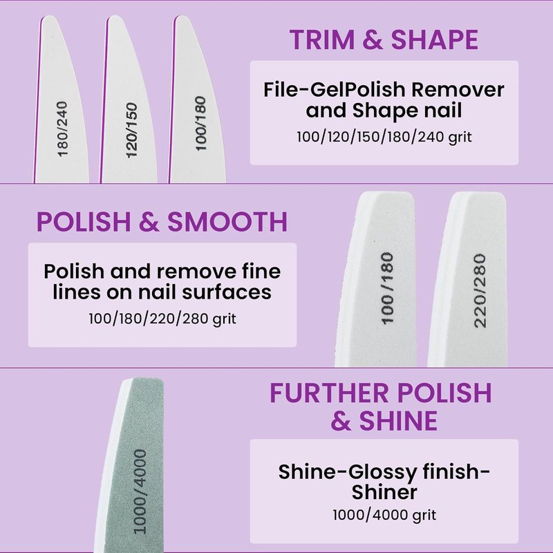 Nail Files Kit for Natural Acrylic Nail, 6 PCS Nail File Buffer Set for File/Buffer/Shine for Salon and Home