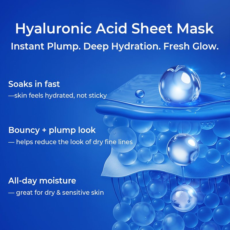 PROF.LING Real Deep Hyaluronic Acid Face Mask, Deep Hydrating & Moisturizing Sheet Mask for Dry, Dehydrated & Sensitive Skin, Intensive Moisture Care, Korean Skincare, 28g x 5 ea