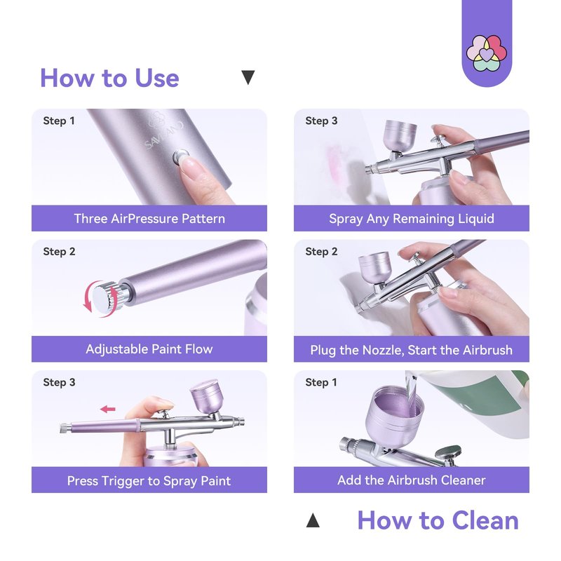 SAVILAND Infinite Nail Art Airbrush Kit with Compressor: 3X Instant Atomization Nail Airbrush Machine 30 PSI Clog Free Spray Gun Ombré French Blurred Nails Makeup Cake Decorating Body Art 850 mAh