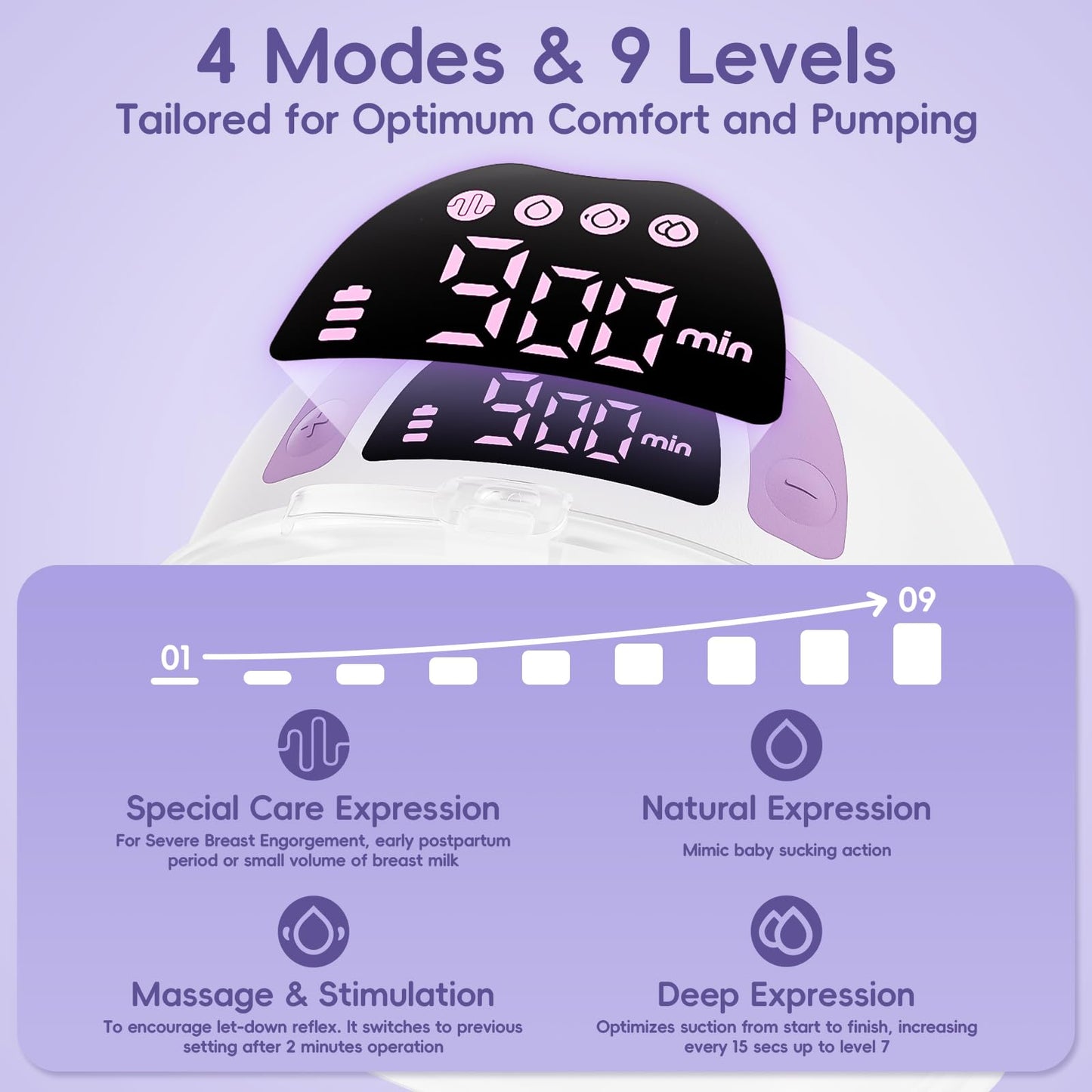 b&h Breast Pump Hands Free with Night Light, S33 Portable Electric Wearable Breastfeeding Pump, 4 Modes & 9 Levels, 27/24/21/19/17mm Flange, Baby Mouth Double-Sealed Flange, Milk Pump for Moms -Purple