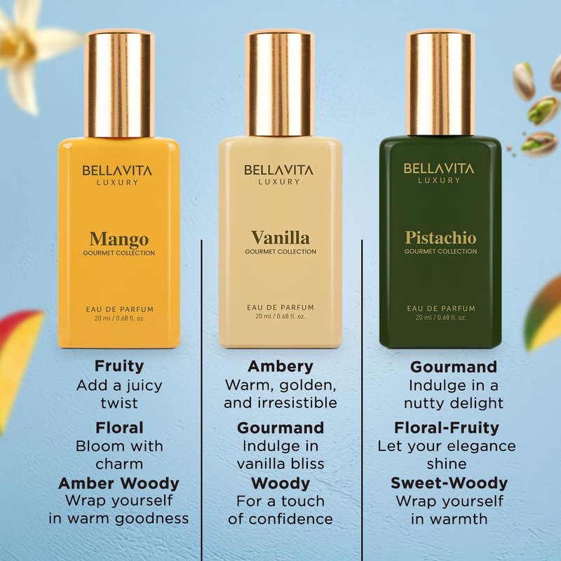 Bellavita Luxury Unisex Gourmet Perfume Gift Set with Vanilla, Mango, and Pistachio | 60ml | Perfume for Men and Women | Nutty Pistachio, Mango, and Vanilla Notes | Long Lasting Unisex Fragrance