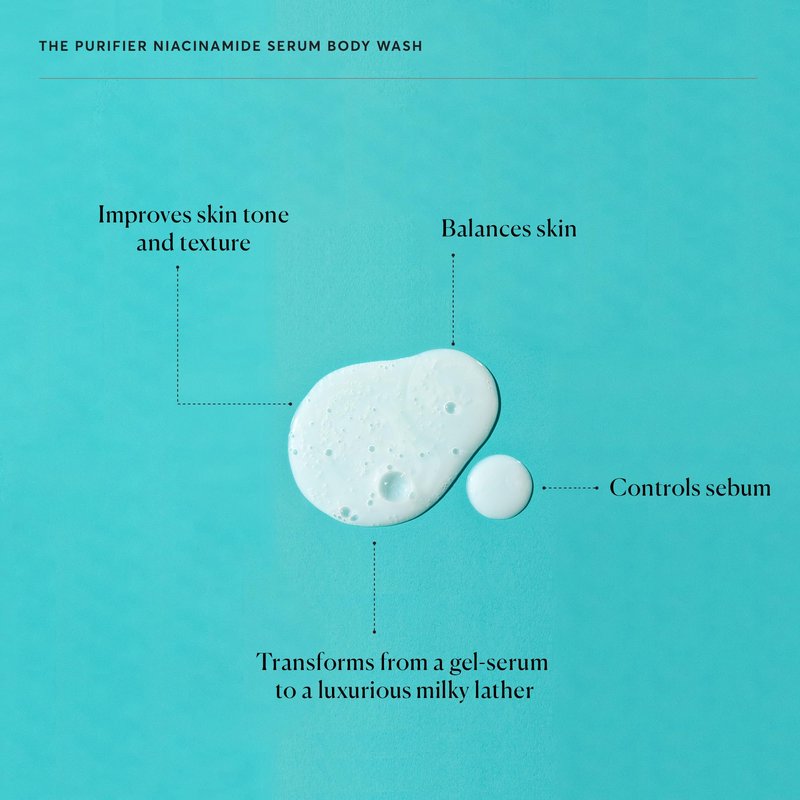 Naturium The Purifier Niacinamide Serum Body Wash, Cleansing & Hydrating Gel-Serum, Dermatologist Tested, Paraben & Cruelty Free, 16.9 oz