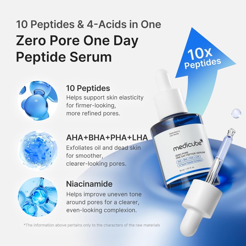 medicube Zero Pore One Day 10 Peptide Serum | Pore Refining & Oil Balancing Serum | AHA, BHA, PHA, LHA + Copper Peptide, GHK-Cu | Daily Pore-Focused Care for Firmness | Korean Skincare, 1.01 fl oz
