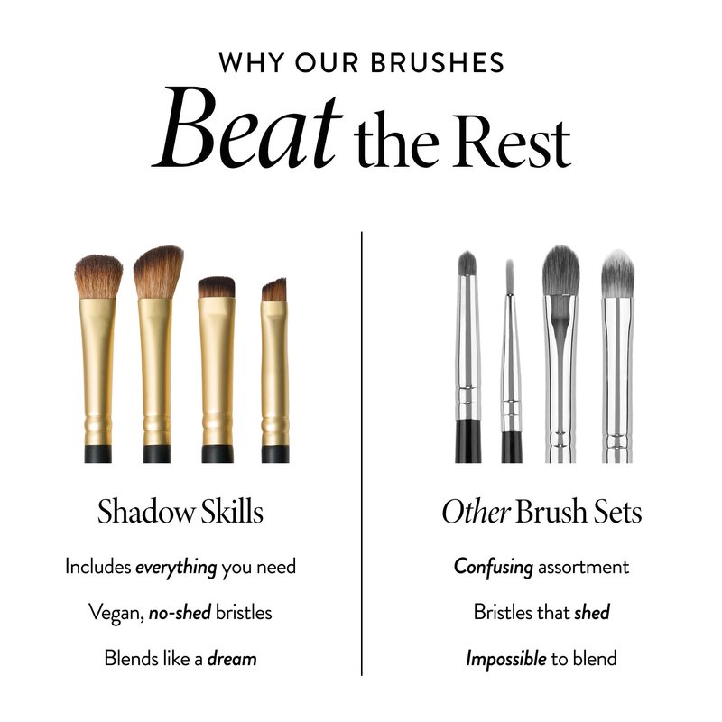 LAURA GELLER NEW YORK Cosmetic Professional Makeup Brushes - Cruelty-Free - 18 Shadow Skills Eyeshadow Brushes (4 Pack)