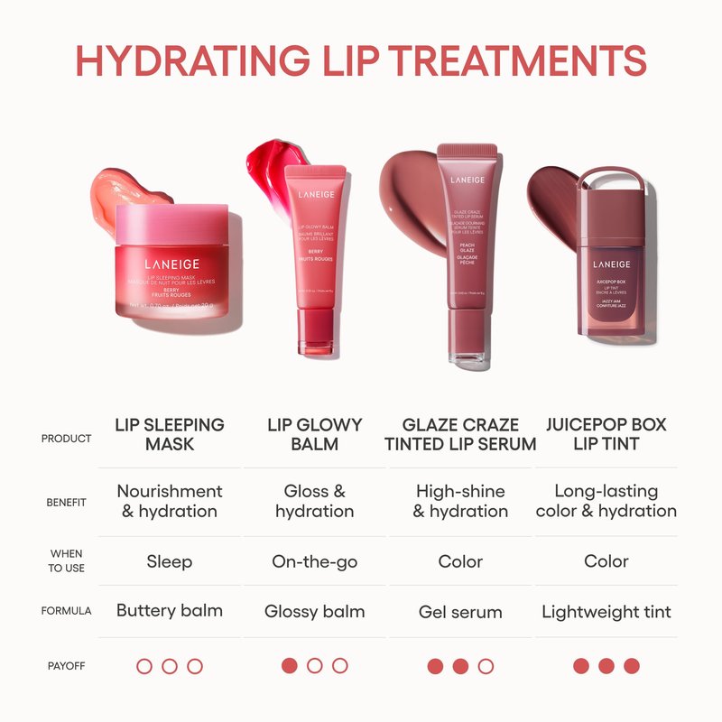 LANEIGE Lip Sleeping Mask, Hot Cocoa: Nourishing Overnight Lip Treatment with Vitamin C, Shea & Murumuru Butter for Hydrating Dry, Flaky Lips