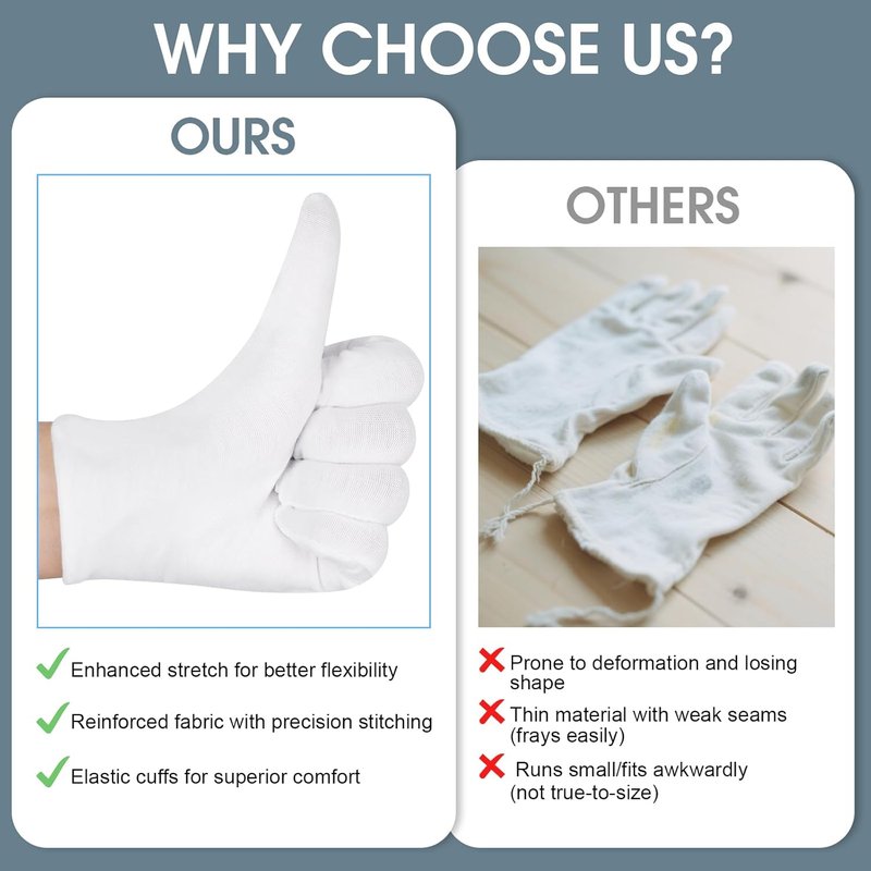 Skiennix 24 Pcs White Cotton Gloves - Moisturizing Sleeping Gloves for Eczema Relief | Stretchy & Breathable
