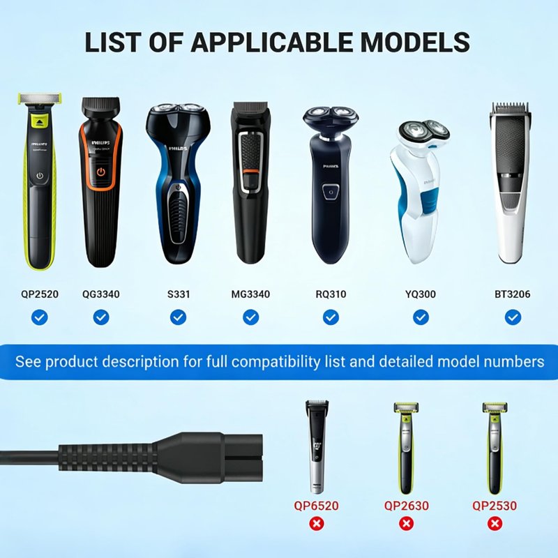CGGXJP 4.3V Charger Compatible with Philips Norelco One Blade Old Model A00390 QP2520 MG3740 QP2521 QP2522 QP2515 MG5700 MG3720 Electric Shaver Replacement Power Cord