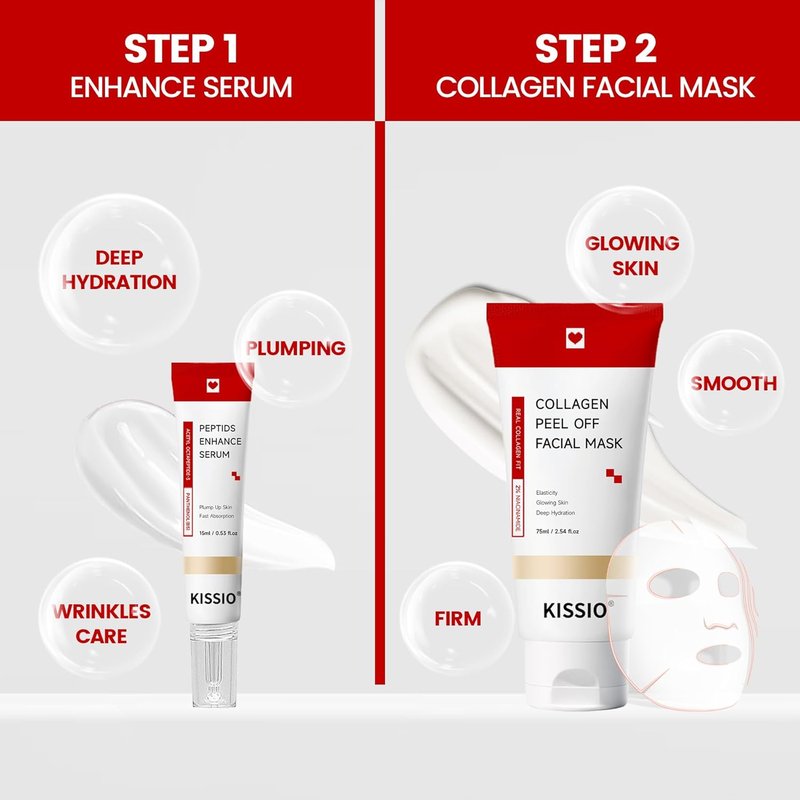KISSIO Collagen Wrapping Mask Set | Hydrating Peel-Off Face Mask for Glowing Skin with Peptide & Niacinamide