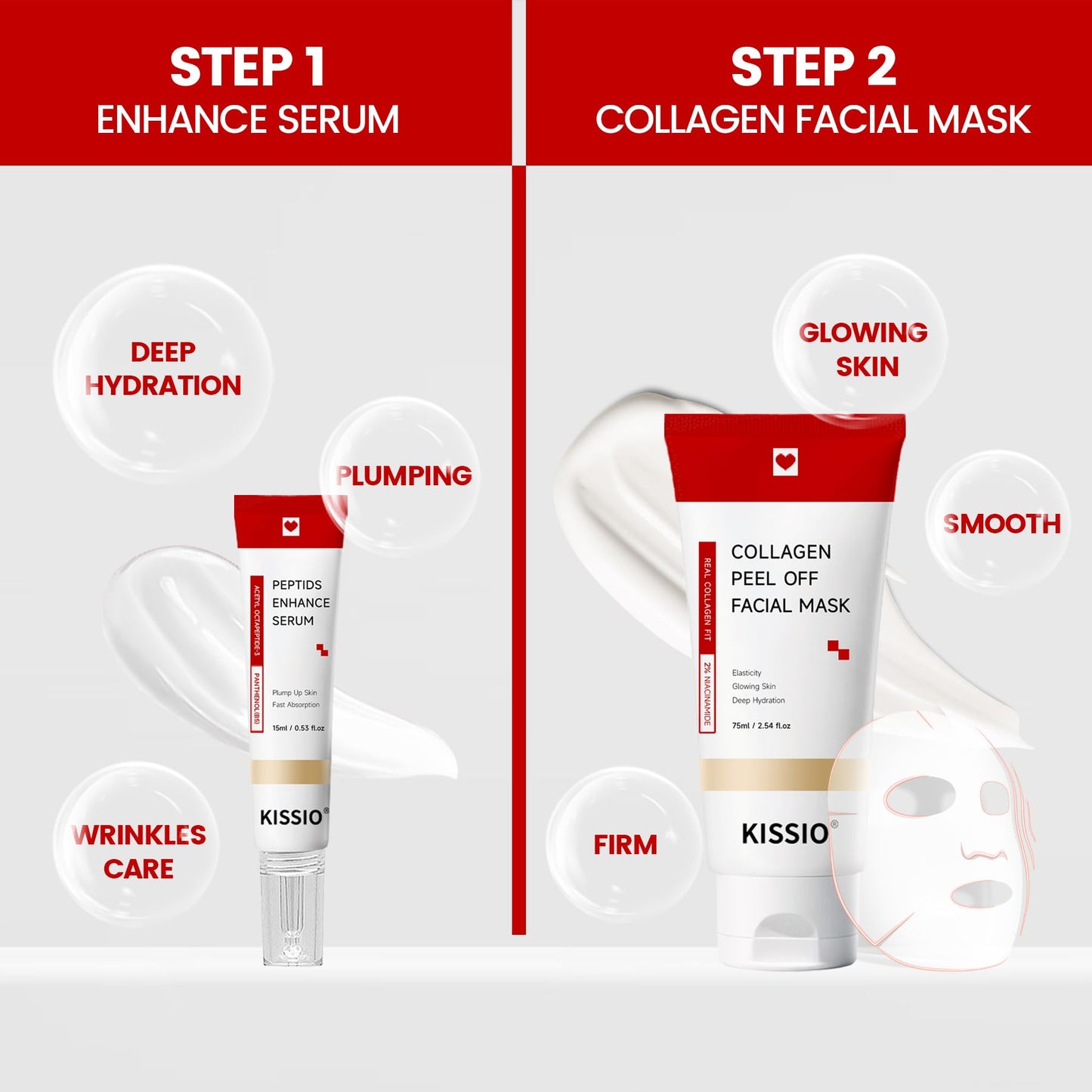 KISSIO Collagen Wrapping Mask Set,Enhance Serum and Peel Off Facil Mask for Elasticity,Hydrating,Glowing and Plumping Skin,Face Mask with Collagen,Peptide and Niacinamide,Skin Care