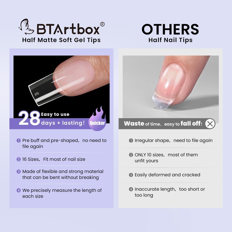 BTArtbox Square Gel Nail Tips - 320pcs Press on Nails Medium, Pre-shape Half Matte Clear False Tips, Full Cover Acrylic Fake Nails For Nail Extension, Home DIY Nail Salon 16 Sizes