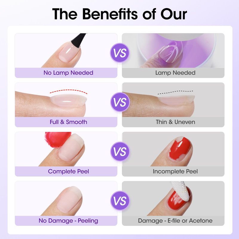 GELLEN Quick Dry Peel off Gel Base Coat, Lamp-Free Peelable Base Coat for Gel Polish, Non U V Gel for Thin & Weak Nails, Easy Removal without Damage, For Nail Practice Beginners