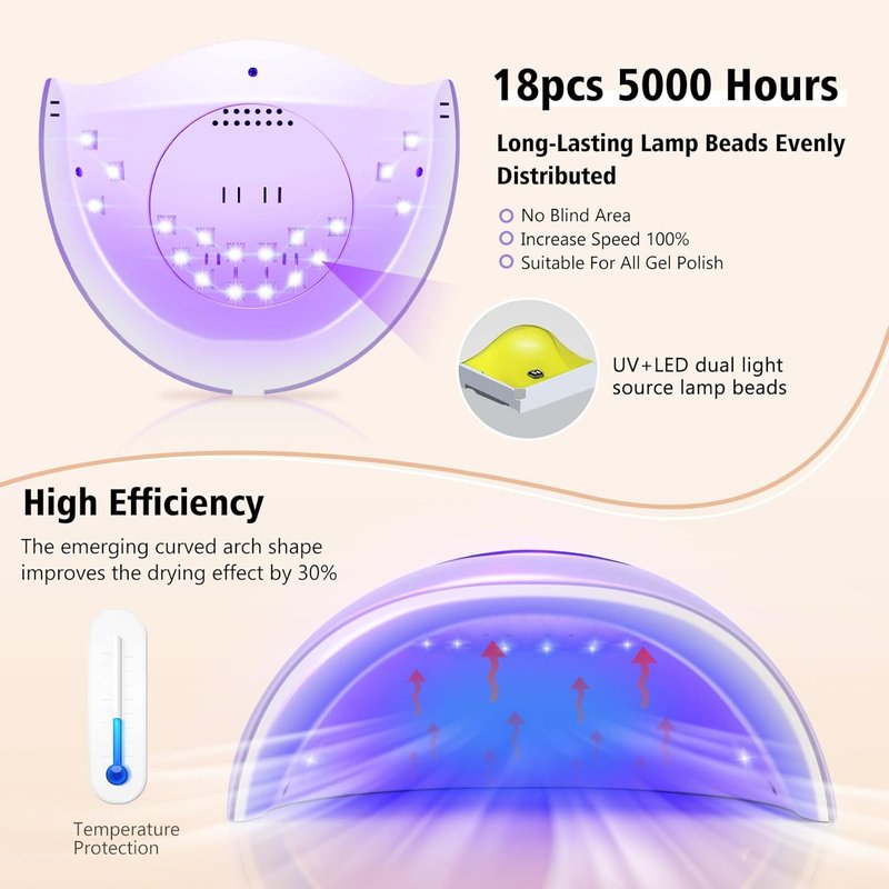 LadyMisty 72W UV LED Nail Lamp - Professional Gel Nail Dryer with 18 Beads, LCD Display & Auto Sensor (Purple)